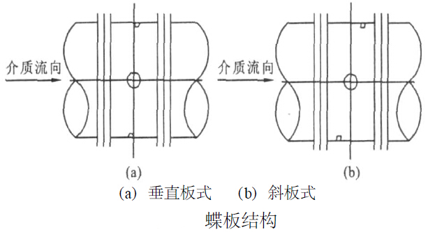 ����<a href=http://www.sharain.com target=_blank class=infotextkey>���y</a>�ĽY���D